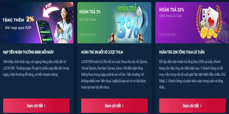 Khuyến Mãi Chào Mừng Thành Viên Mới 1BWM